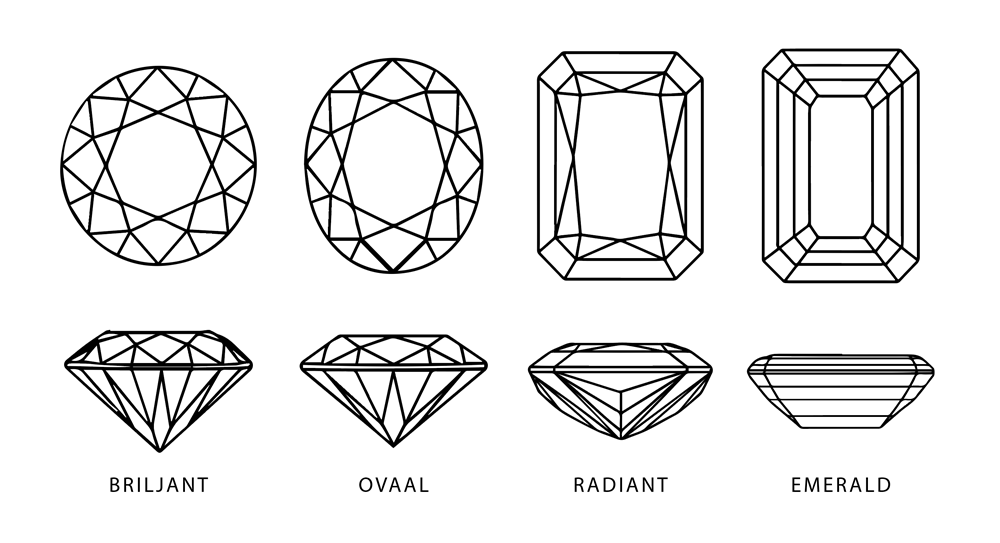 diamants de laboratoire